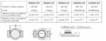Stylowy gipsowy anemostat Ergovent 100 mm zestaw - obrazek 9