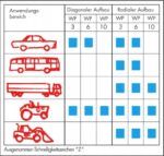 WURTH Kołek do naprawy opon WP10 10szt. - obrazek 2